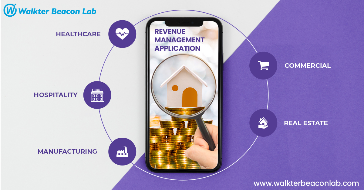 revenue management industry.jpg image